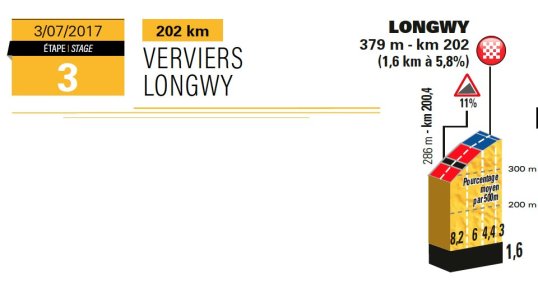 longwy
